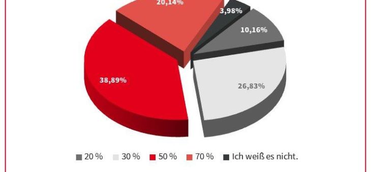 „Bauernglatteis“ wird noch immer stark unterschätzt