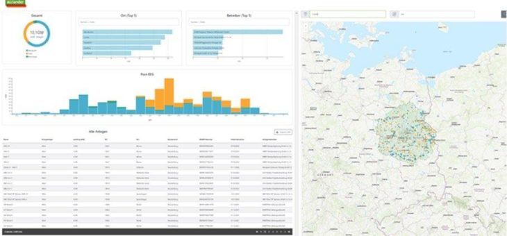 Alliander AG bringt Akquisetool für Erneuerbare-Energie-Anlagen auf den Markt