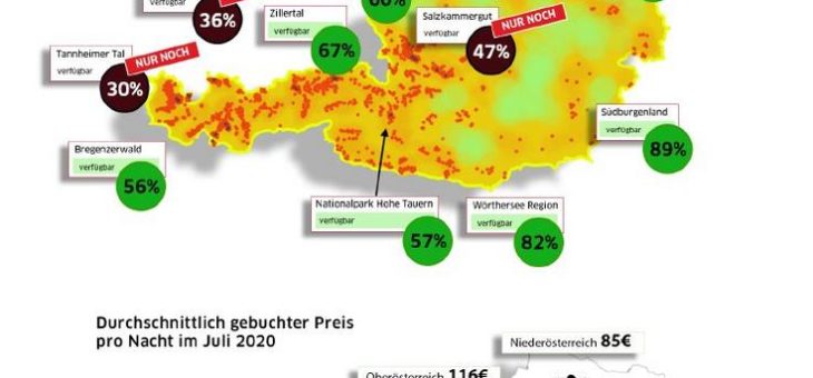 St. Wolfgang lässt Herz von Österreich-Fans höher schlagen