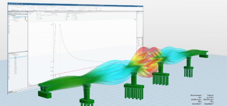 Allplan Bridge 2021 jetzt mit Bemessung als Bindeglied zwischen Berechnung und Konstruktion