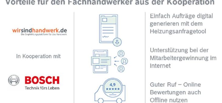 Professionelle Onlinepräsenz lockt Fachkräfte