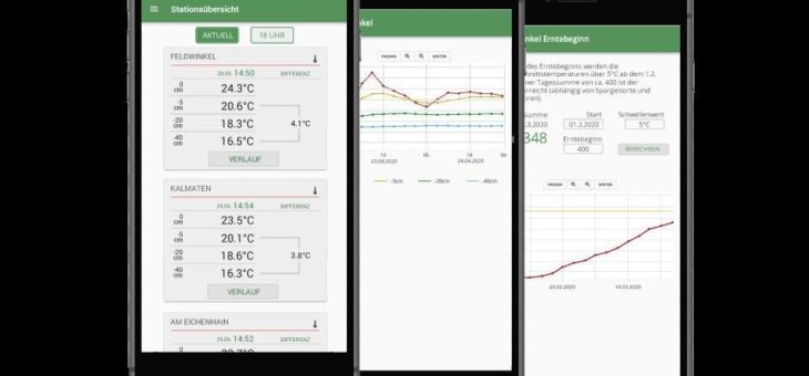 fruitweb GmbH bietet System zur Spargelüberwachung