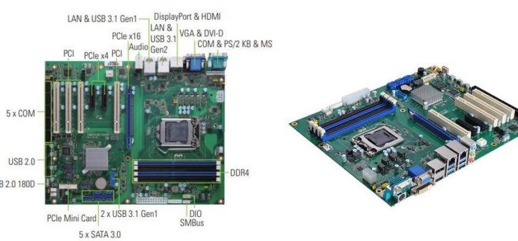 IMB525R von Axiomtek