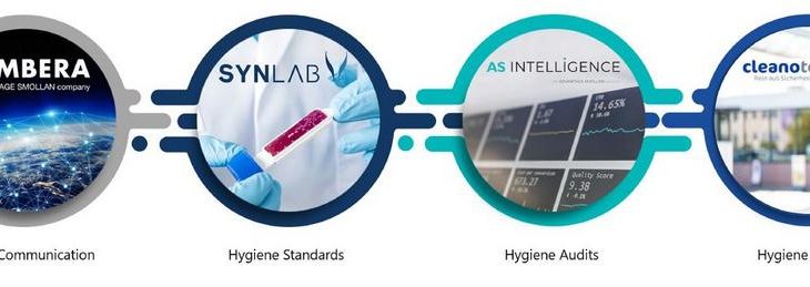 Das Thema Hygiene smart verpackt: Hygiene-Allianz präsentiert sich auf der pro.vention