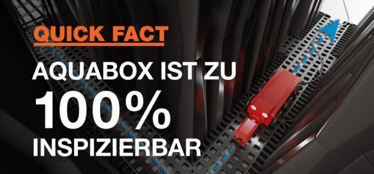 Aquabox ist zu 100% inspizierbar