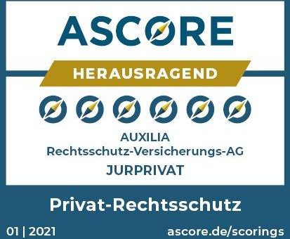 Bestnoten für die neue Produktgeneration der KS/AUXILIA