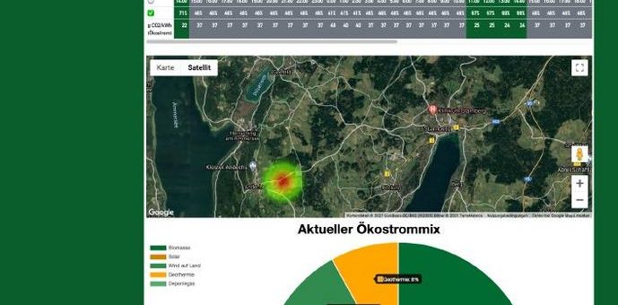 Neues Design für Grünstromkonten