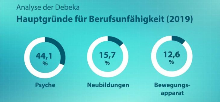 Psyche bleibt Hauptgrund für Berufsunfähigkeit