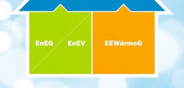 Gebäudeenergiegesetz (GEG): Kalksandsteinindustrie veröffentlicht neue Fachbroschüre