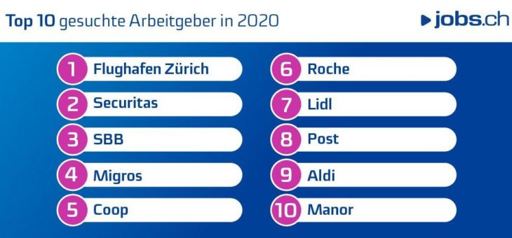 Flughafen Zürich bleibt der meistgesuchte Arbeitgeber in der Schweiz