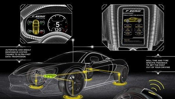 Pirelli liefert intelligente Reifen mit Sensoren erstmals serienmässig für den Mclaren Artura