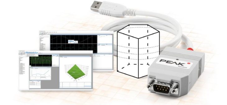 CAN-Bus-Anbindung für Sumac – ECU-Kalibrierung mit CAN-Interfaces von PEAK-System