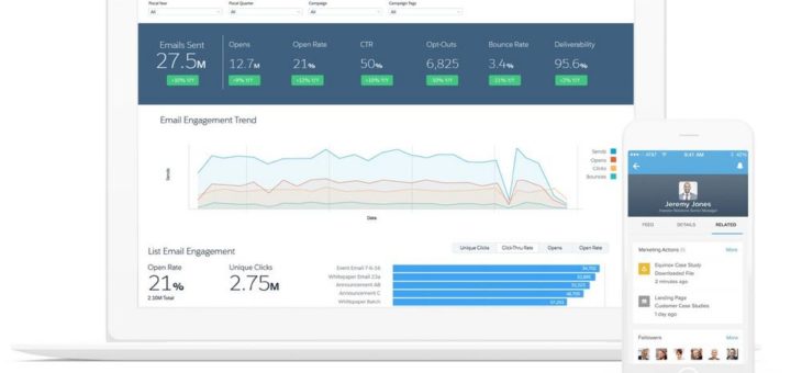 factory42 bietet ab sofort Salesforce B2B Marketing Automation zum Festpreis