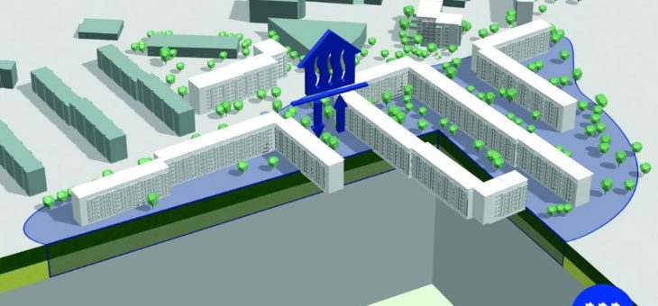 Energiewende beim Heizen: Innovative Wärmespeicherung zur energetischen Sanierung von Wohnquartieren