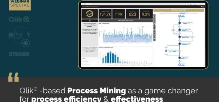 Mehr Prozesseffizienz durch datengetriebene Entscheidungen
