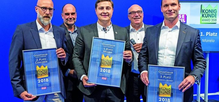 König Kunde Award prämiert die besten Caravaning-Marken