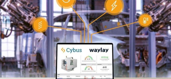 Cybus und Waylay vereinfachen Industrial IoT