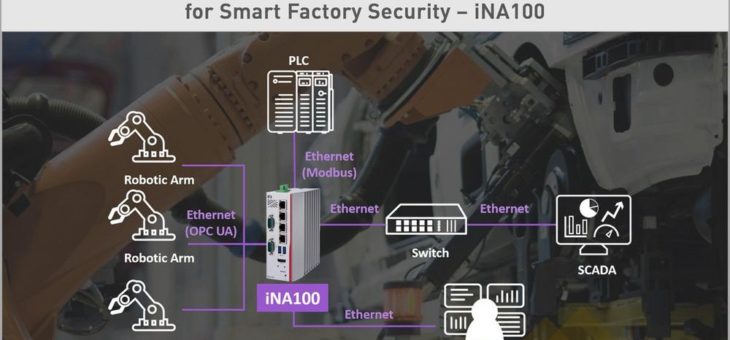 iNA100 von Axiomtek