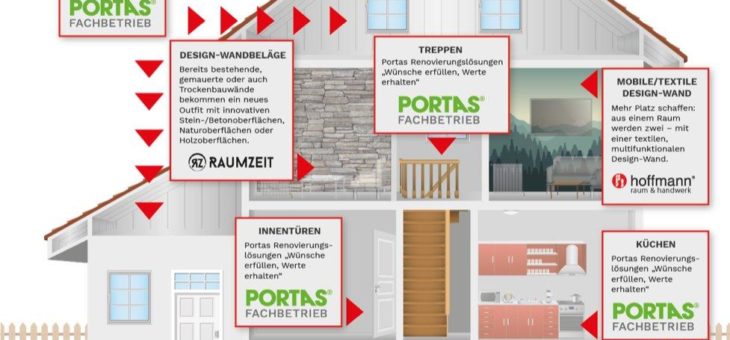 Vom Messebauer zum handwerklichen Komplettdienstleister