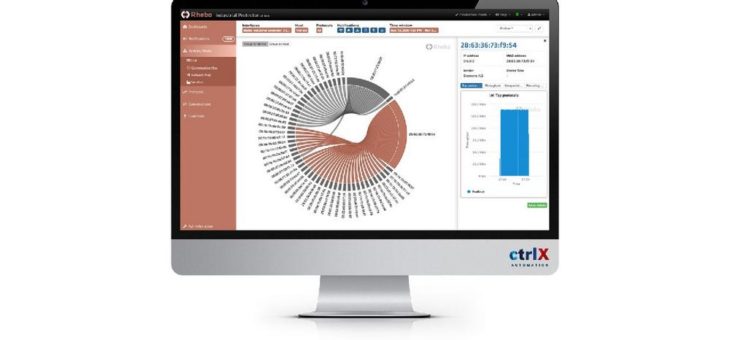 Rhebo integriert Apps für Cyber-Security und Stabilität als Add-ons in Automatisierungsplattform von Bosch Rexroth