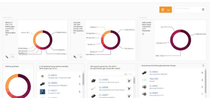 Neu: Cloudbasierte Einstiegslösung für die Werkzeugverwaltung