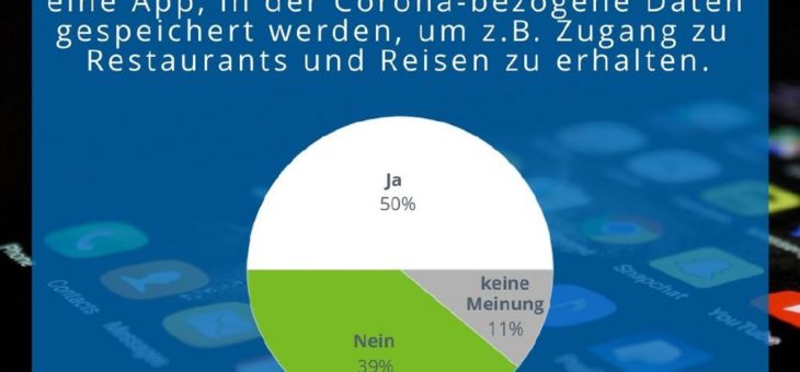 Fast die Hälfte der Deutschen meint: Wer sich gegen eine Corona-Impfung entscheidet, soll weniger dürfen