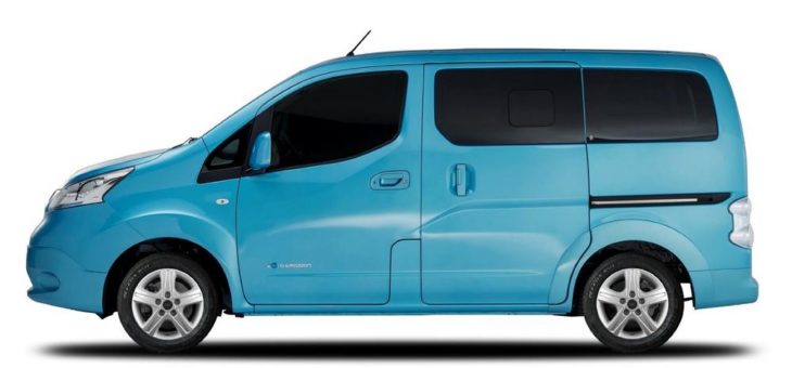 BORBET CWD für Nissan e-NV200: 100 Prozent belastbar und stilvoll