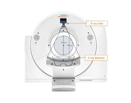 Förderung für Projekt zur „Nächsten Digitalen Generation der Computertomographie“