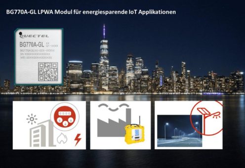 Extrem stromsparendes LPWA Modul BG770A-GL – für langlebige IoT-Applikationen (+ Dev Kit Aktion)