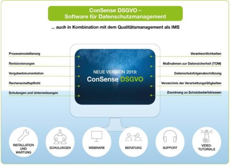 Datenschutz-Managementsystem ConSense DSGVO