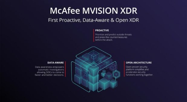 McAfee erweitert XDR-Lösung durch zusätzlichen SASE-Bedrohungsschutz