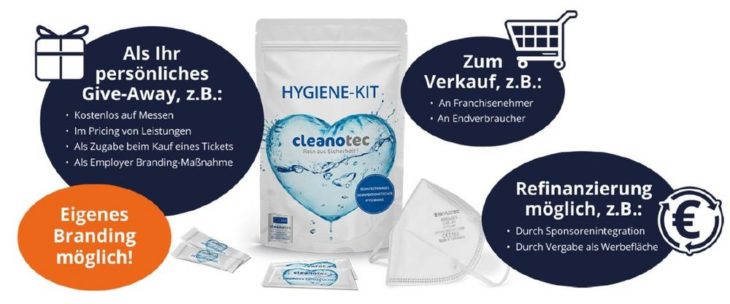 Das Hygiene-Kit – schafft Mehrwert für Ihre Marken