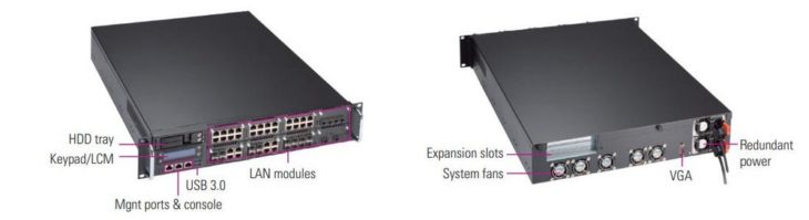 Optimierte Netzwerksicherheit mit dem NA870