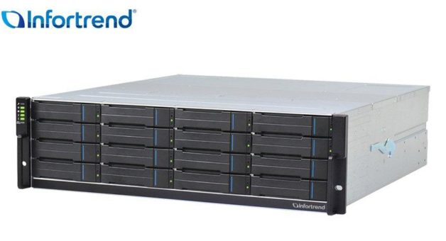 Mit der Scale-Up und Scale-Out NAS-Serie von Infortrend zum Storage-Cluster