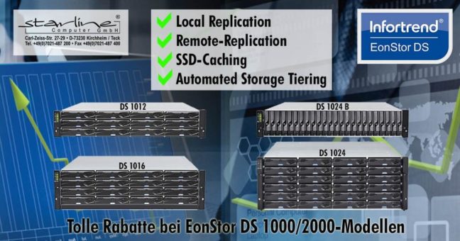 Infortrend spendiert Käufern von DS 1000/2000-Modellen die Lizenzen im Wert von mehreren tausend Euro