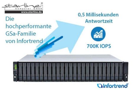 Starline erweitert sein All-Flash-Portfolio durch potente GSa-Serie von Infortrend