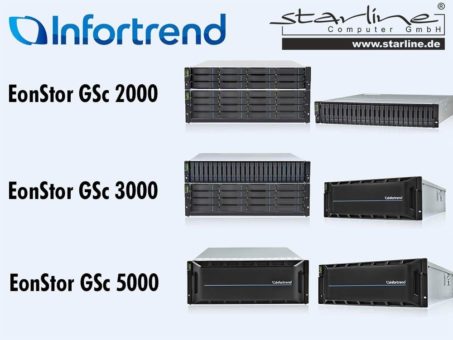 Infortrend erleichtert, sichert und beschleunigt mit neuer GSc-Familie die Cloud-Integration