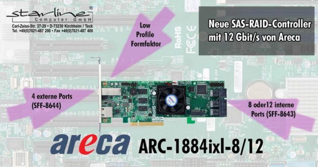 12 Gigabit pro Sekunde schnell, im Low-Profile-Outfit und auf allen wichtigen Betriebssystemen zuhause: Die SAS-RAID-Controller von Areca