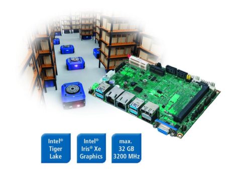 Leistungsstarke Embedded Boards für lüfterlose Applikationen