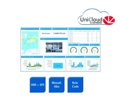 Die Cloud für Automatisierer