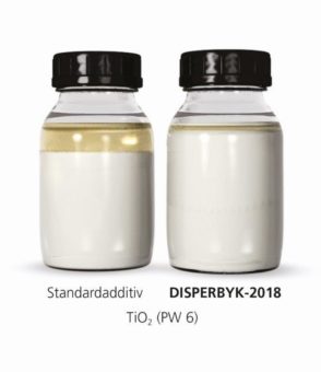 Maximale Performance mit DISPERBYK-2018 und DISPERBYK-2019