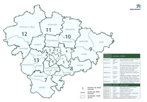 714 Bewerberinnen und Bewerber für die Regionsversammlung