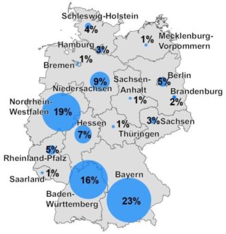 FPRE: Transaktionsvolumen für Einfamilienhäuser und Eigentumswohnungen in Deutschland 2020 knapp 160 Mrd. Euro