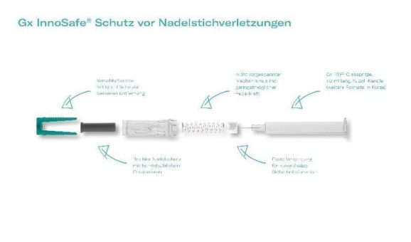 Innovationen auf der Pharmapack 2021: Gx InnoSafe – die erste einfach abzufüllende Spritze mit passivem Nadelschutzsystem