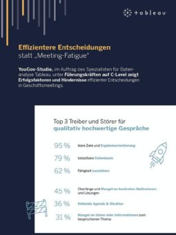 Tableau Studie: Von „Meeting Fatigue“ zu effizienten Entscheidungen