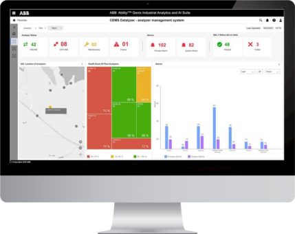 Die Datenanalyselösung von ABB hilft der Industrie bei der Reduzierung von Emissionen durch präzise Überwachung und handlungsweisende Informationen