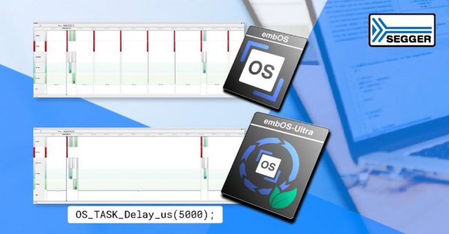 RTOS-Revolution: SEGGERs embOS-Ultra steigert die Anwendungsperformance mit Cycle-Resolution-Timing-Technologie