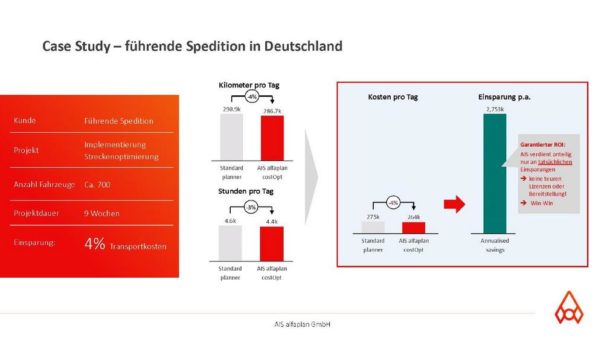 Video: Was ist die perfekte Route? AIS alfaplan und die Streckenoptimierung