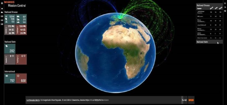 70 Prozent weniger CO2 im Transport bis 2030