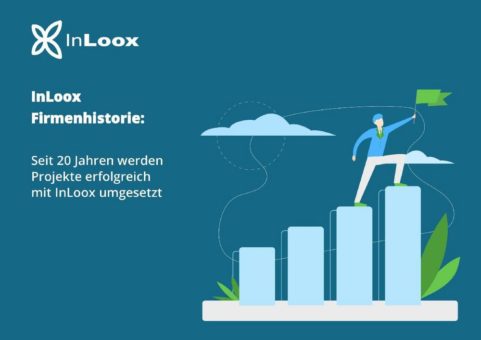 InLoox veröffentlicht Firmenbroschüre anlässlich seines Jubiläums